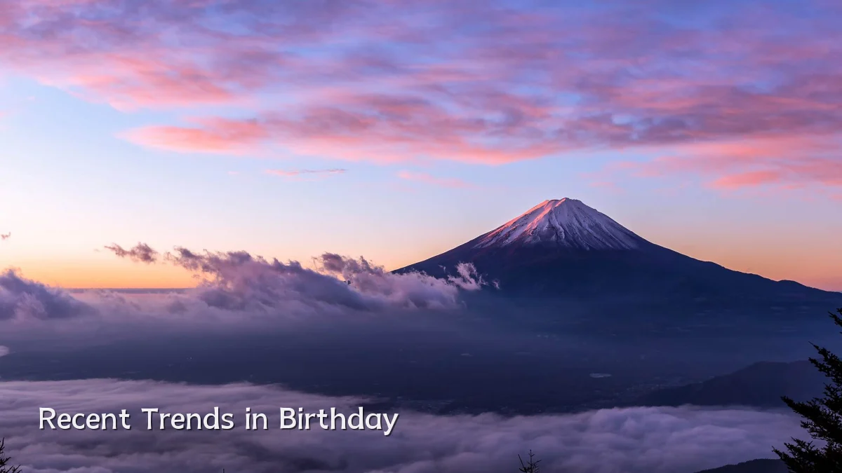 Recent Trends in Birthday