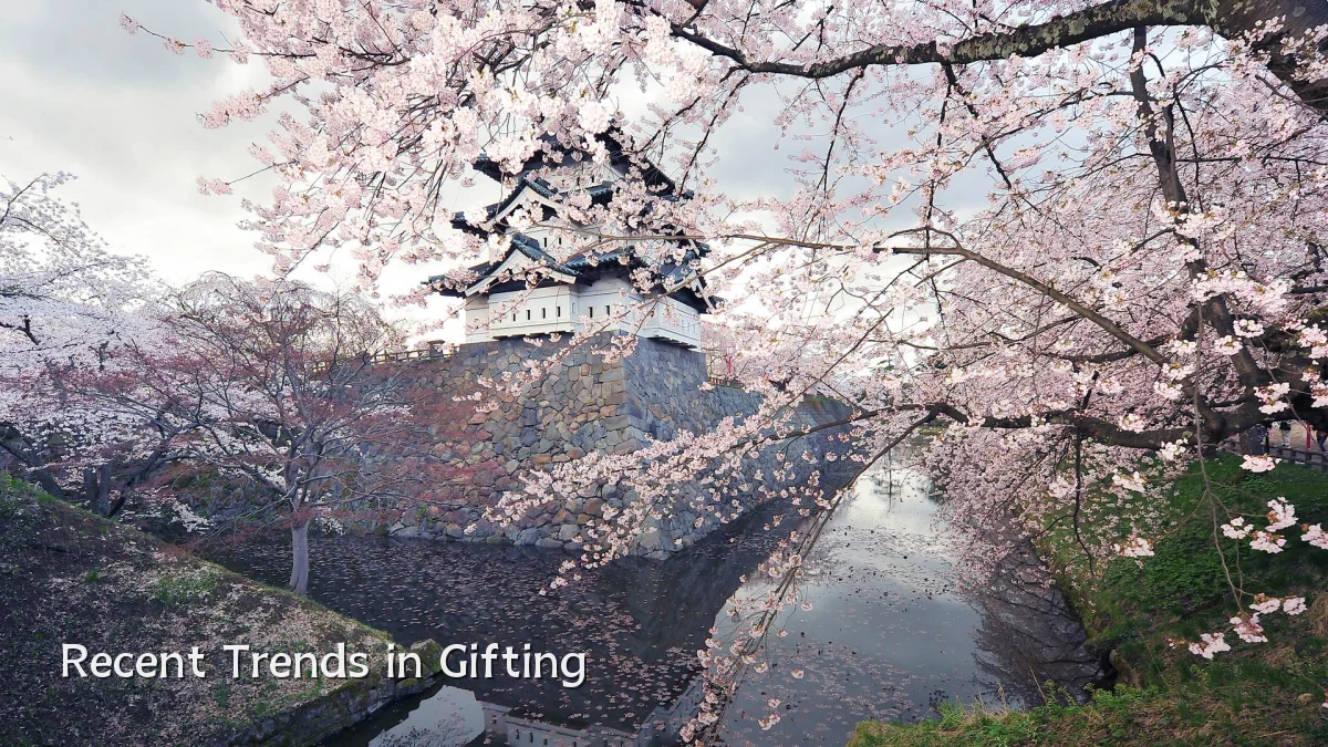 Recent Trends in Gifting