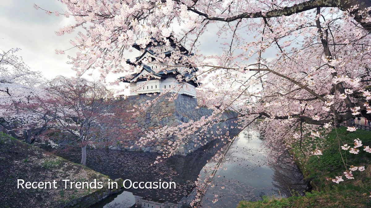 Recent Trends in Occasion